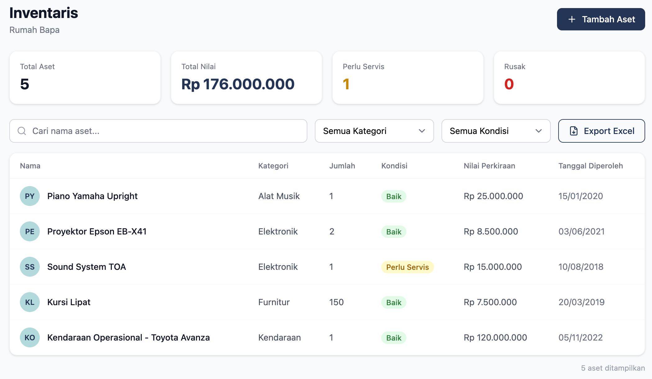 Inventaris — catat dan pantau aset fisik gereja